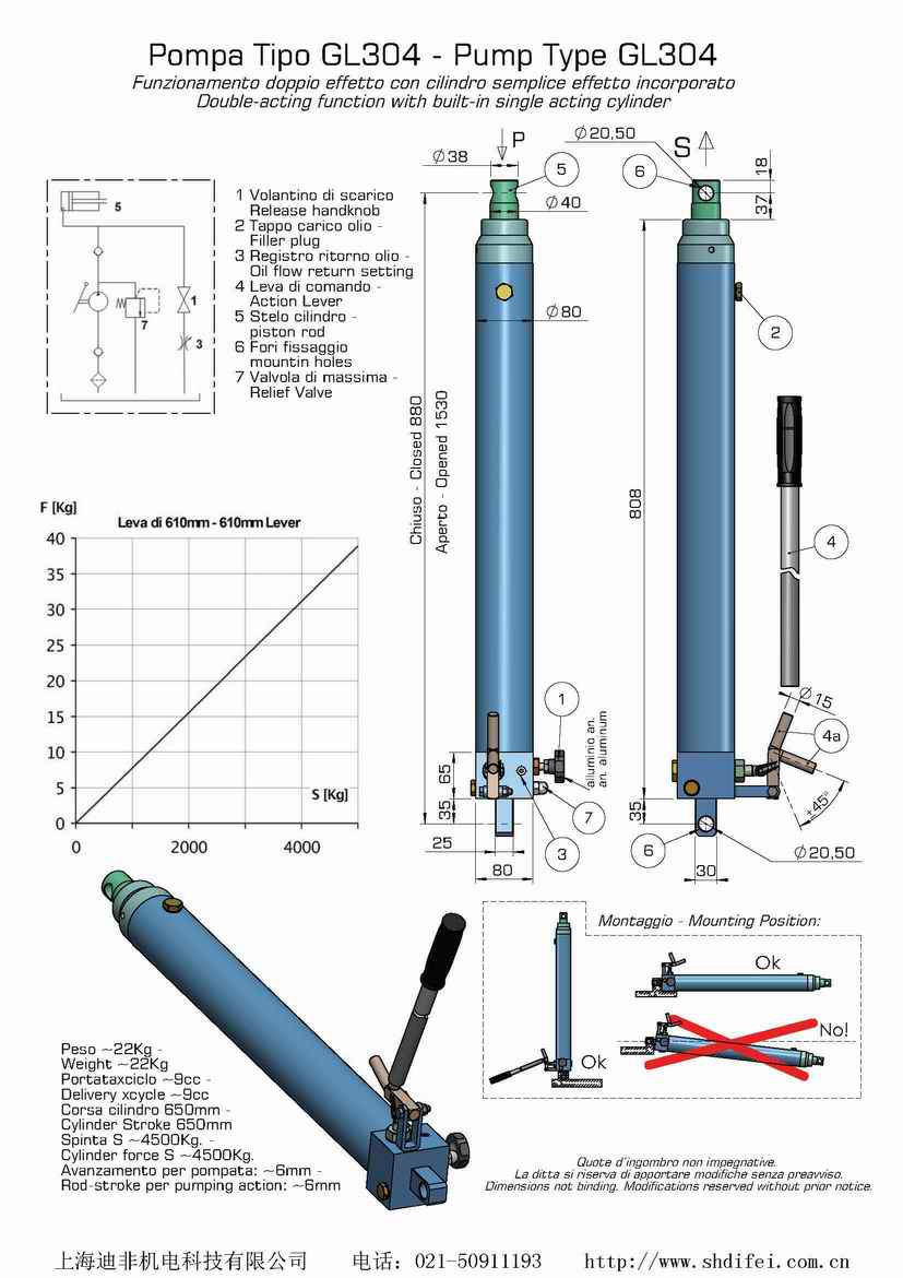点击数:1104gl304手动泵内置液压缸